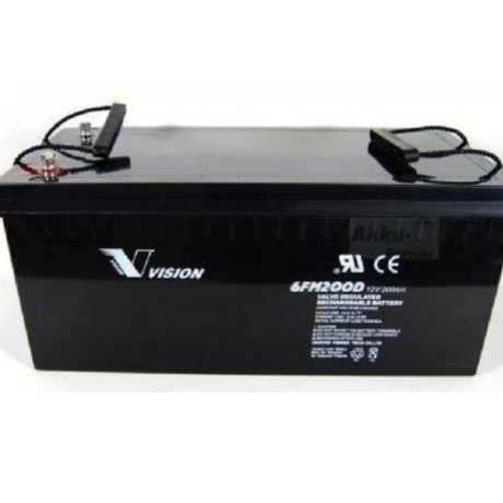 Sustainable Energy 200AH 12V Deep Cycle AGM Battery (eXtra Heavy Duty 6FM200Z-X)