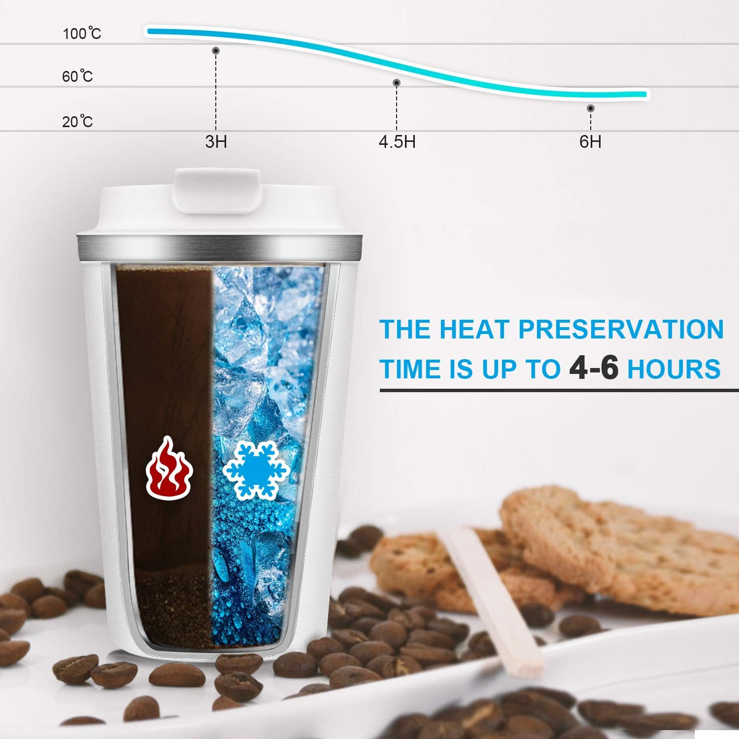 ThermoSense Mug - Image 4